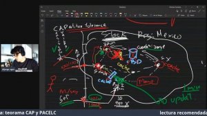 Distributed systems: balanceo entre consistencia, latencia y disponibilidad (trade-offs CAP/PACELC)