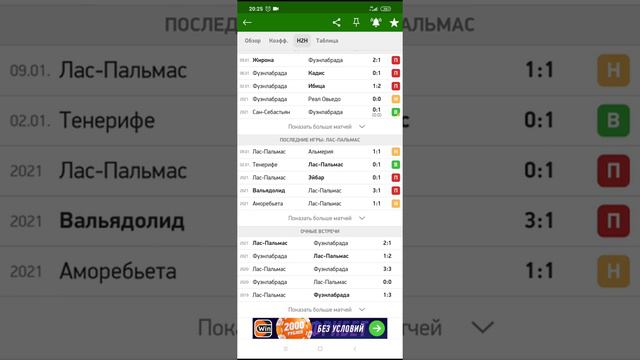 Прогноз Брест- Лилль,Фуэнлабрада- Лас Пальмас,Лацио- Аталанта, 22 01 22г