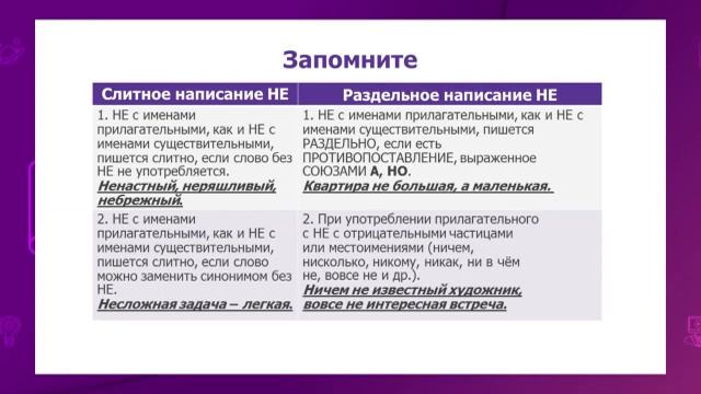 Русский язык. 5 класс. Счастье. НЕ с именами прилагательными /10.12.2020/ смотреть онлайн