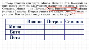 Как решать логические задачи