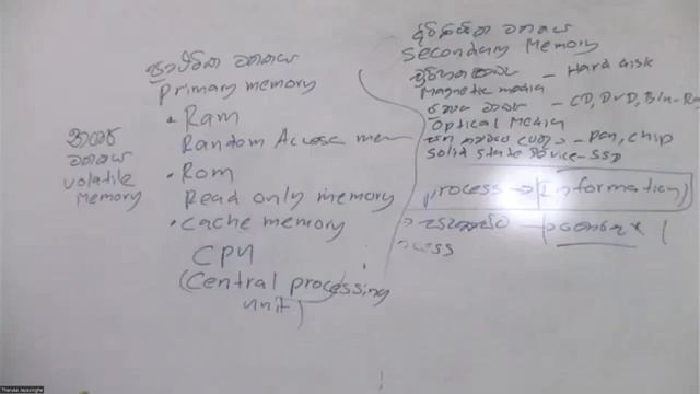 GIT Seminar For 2023 GIT exam смотреть онлайн