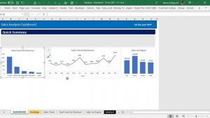 How to build Interactive Sales Analytics Excel Dashboard | (No Formula / Less Formula) Tips & Trick