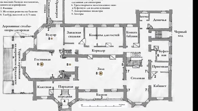 Усадьба в с  Новая Романовка