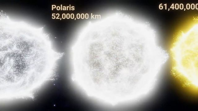 Rating of the biggest stars in the universe смотреть онлайн