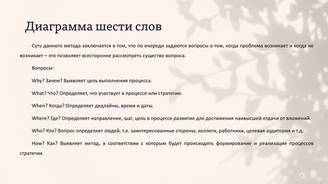 Методы принятия решений 2023. Диаграмма шести слов. Николаева К.А. гр.1162