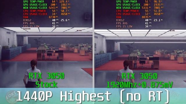 Undervolting RTX 3050 8GB, up to 40W power saving, same performance!