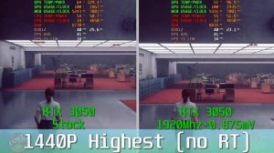 Undervolting RTX 3050 8GB, up to 40W power saving, same performance!