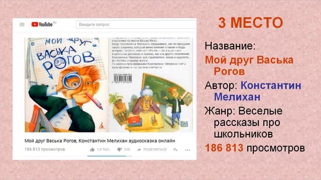 ТОП 5 детских книг на Ютубе. Обзор детских книг. Лучшие детские книги смотреть онлайн