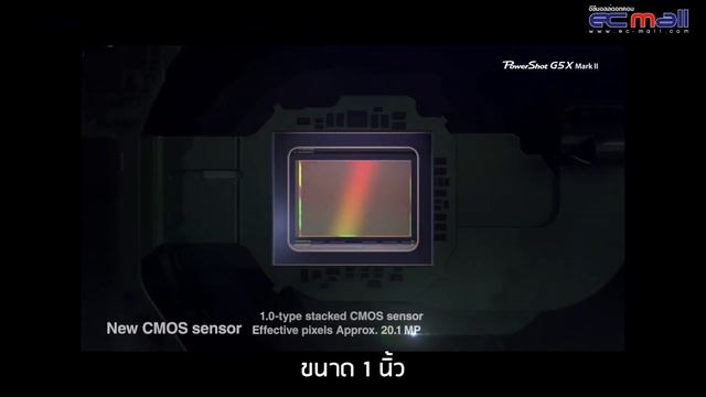 [UNBOX] Canon PowerShot G5X II พรีเมี่ยมคอมแพค กล้องคู่ใจของนักเดินทาง l UPLOAD by EC-Mall #RV041 смотреть онлайн