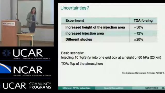 Ulrike Niemeier: Climate engineering: Uncertainties and limits смотреть онлайн