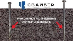 Многовитковые сваи СВАЙБЕР
