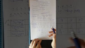 7 класс. Алгебра. Абсолютная и относительная частота. Полигон частот.