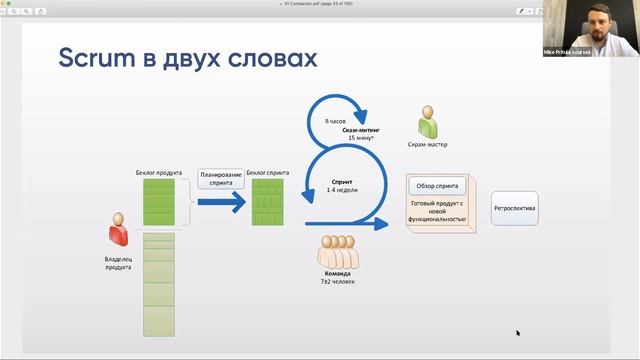 Как работает HR в IT? Что нужно знать? Типы компаний и метрики. В чем особенность HR в IT? смотреть онлайн