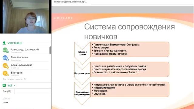 СОПРОВОЖДЕНИЕ НОВИЧКА