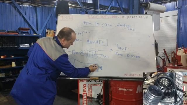 "Втулки-трубочки-очки" надо ли менять на коробках ZF. А что это?