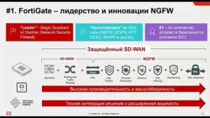 Защищённый SD WAN и архитектура SD Branch от компании Fortinet. Часть 1: презентация