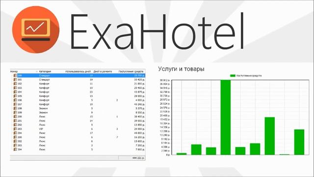 Программа для автоматизации гостиниц, отелей и гостевых домов - ExaHotel