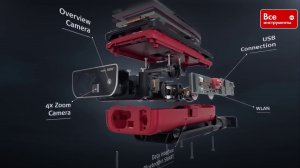 Лазерный дальномер Leica Disto S910