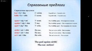 Шотландский гэльский язык