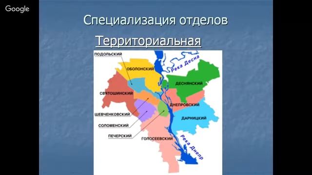 структура агентства недвижимости