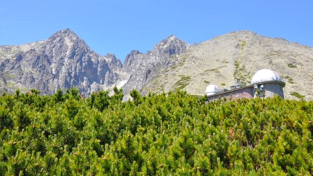Poprad High Tatras Slovakia смотреть онлайн