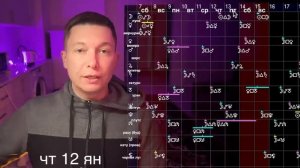 Гороскоп 9 - 15 января. Ой сюрпризы тебя ждут, ой нежданные.  Душевный гороскоп Павел Чудинов 2023