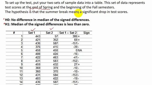 Tutorial 81: Sign Test for TWO Sample | Two Sample Sign Test Example