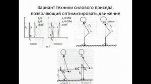 Не выводить колени за носки в приседаниях? Что за чушь...Варианты постановки ног  при приседаниях