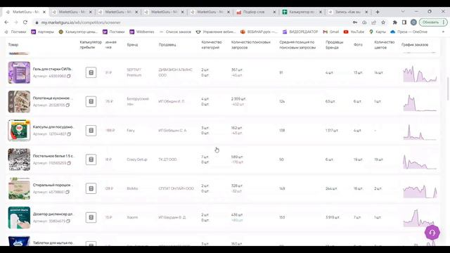 Как правильно искать и анализировать товар для WILDBERRIES