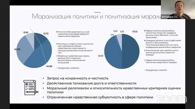 Политическая культура российской молодежи: от духовных скреп к новой этике/м-к А.В.Селезневой