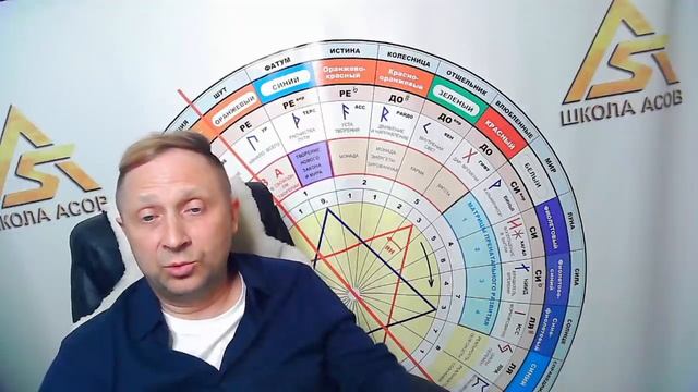 Генерал Ратников. Методы защиты