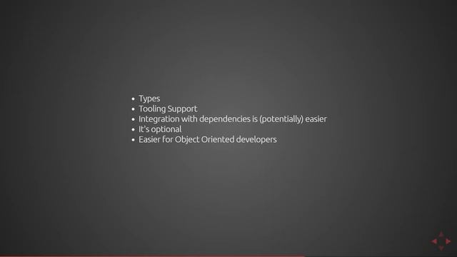 Typescript Introduction