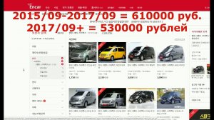 В Россию! Расчет цен, как купить 2016-2017 Гранд Старекс  2-4 ВД.