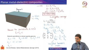 6.2 Metamaterials at GHz and THz frequecies