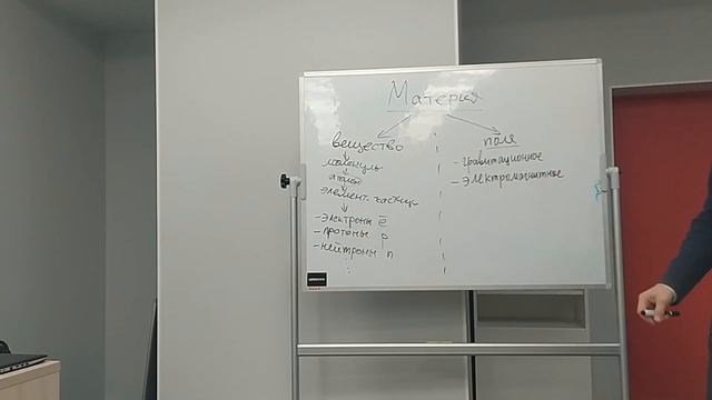 01 [Полярная звезда] Материя: элементарные частицы и силовые поля