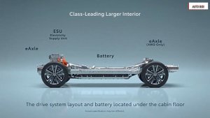 Новый Toyota bZ4X 2022, компактный электрический внедорожник