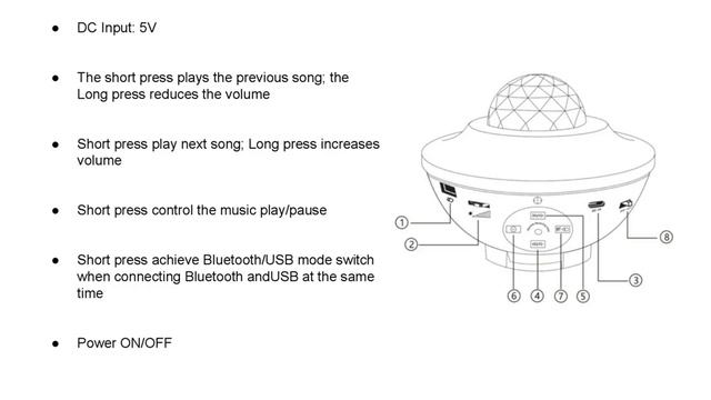 BL-XK01 Music Starry Projector User Manual: Remote Control App & Bluetooth Pairing | KAPEBOW смотреть онлайн