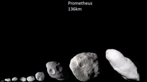 Saturn Moons Size Comparison