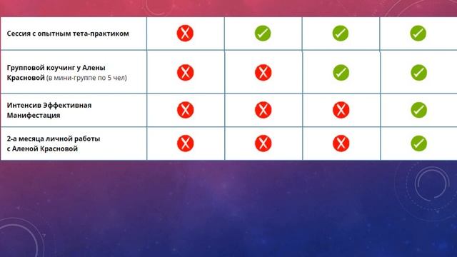 запись вебинара «Связь с внутренним гидом» смотреть онлайн