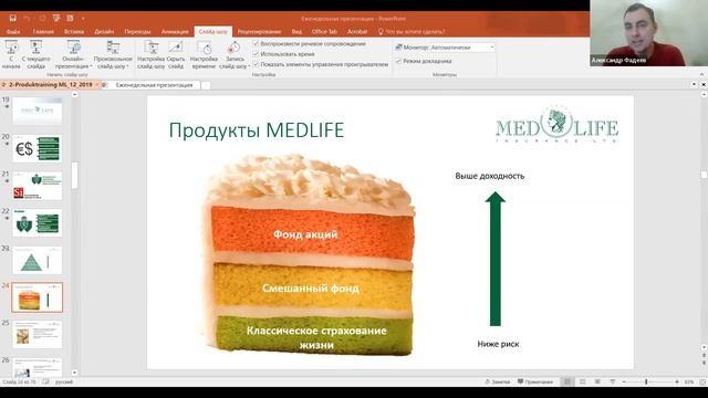 Страхование жизни как способ защиты капитала. GRAWE-Medlife.