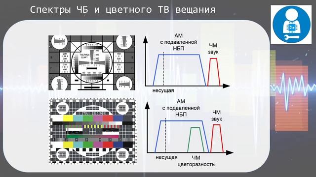 Цветное телевидение