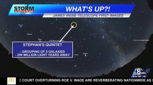 Where objects of the first images from the James Webb Telescope are located in SE Nebraska skies