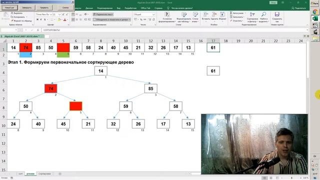 Сортировка кучей (пирамидальная сортировка) :: Heap Sort