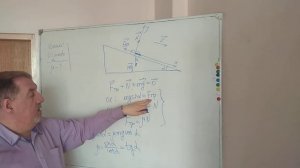 Тело начало равномерно скользить вниз по наклонной плоскости α. Найти коэффициент трения .