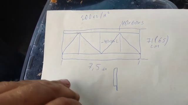 Простой расчёт фермы 7,5 метров