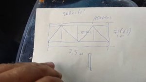 Простой расчёт фермы 7,5 метров
