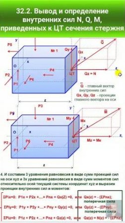 32.2. Вывод и определение внутренних силы N, Q, M в сечени.  #automobile #механики #education