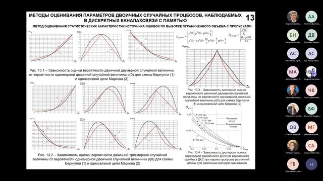 Двоичные однородные цепи Маркова и приложения. смотреть онлайн
