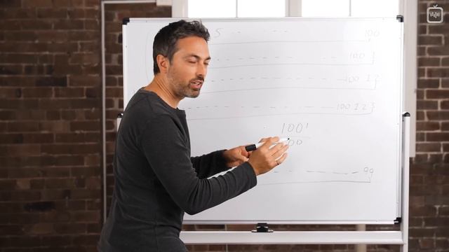 Разгадка_ в которую невозможно поверить_ задача о 100 заключённых [Veritasium](1080P_HD) смотреть онлайн