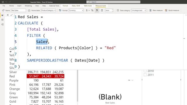 Working With Expanded Tables In Power BI